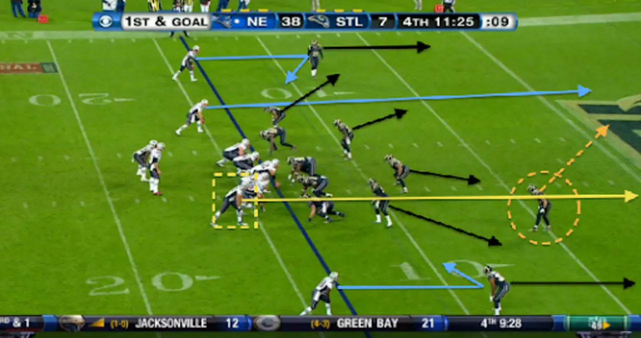 Reading Between the Lines: Understanding NFL Playbook Terminology and Tactics