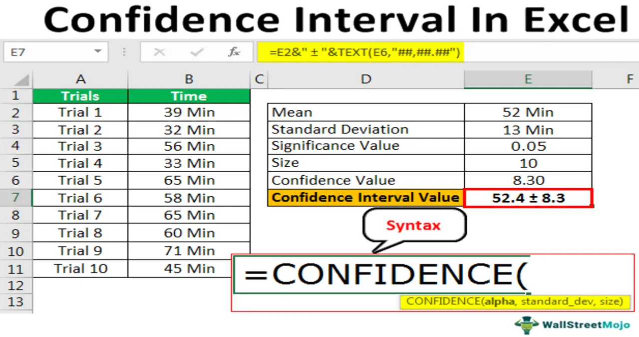 confidence interval excel